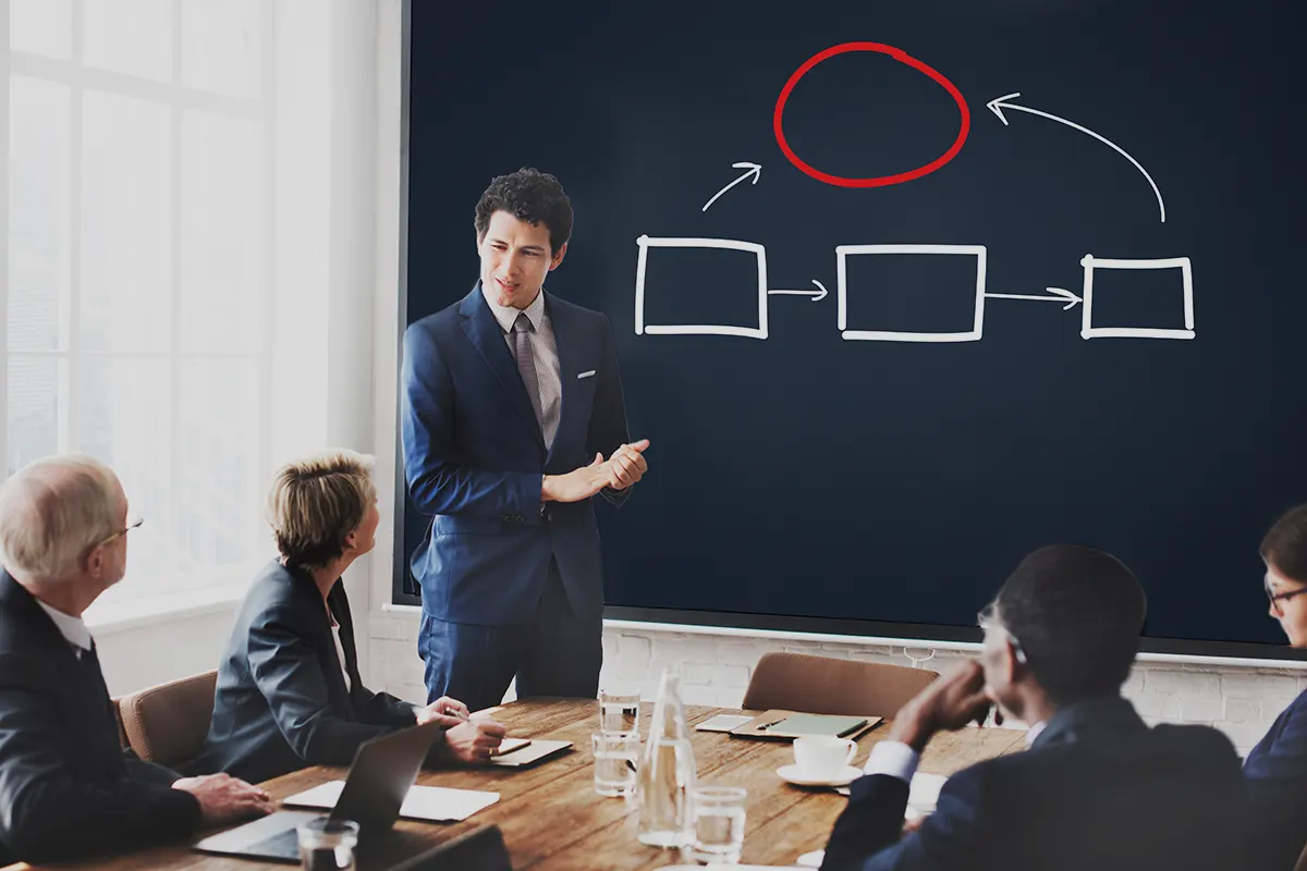 Management de transition